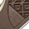 DRKSHDW – SCHUHE DC02EX797A14R0-3209 DRKSHDW – SCHUHE DC02EX797A14R0-3209